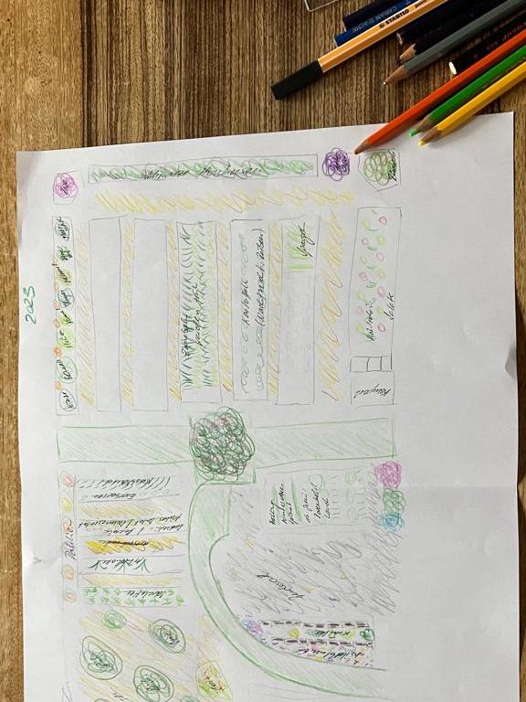 Kurse und Workshops